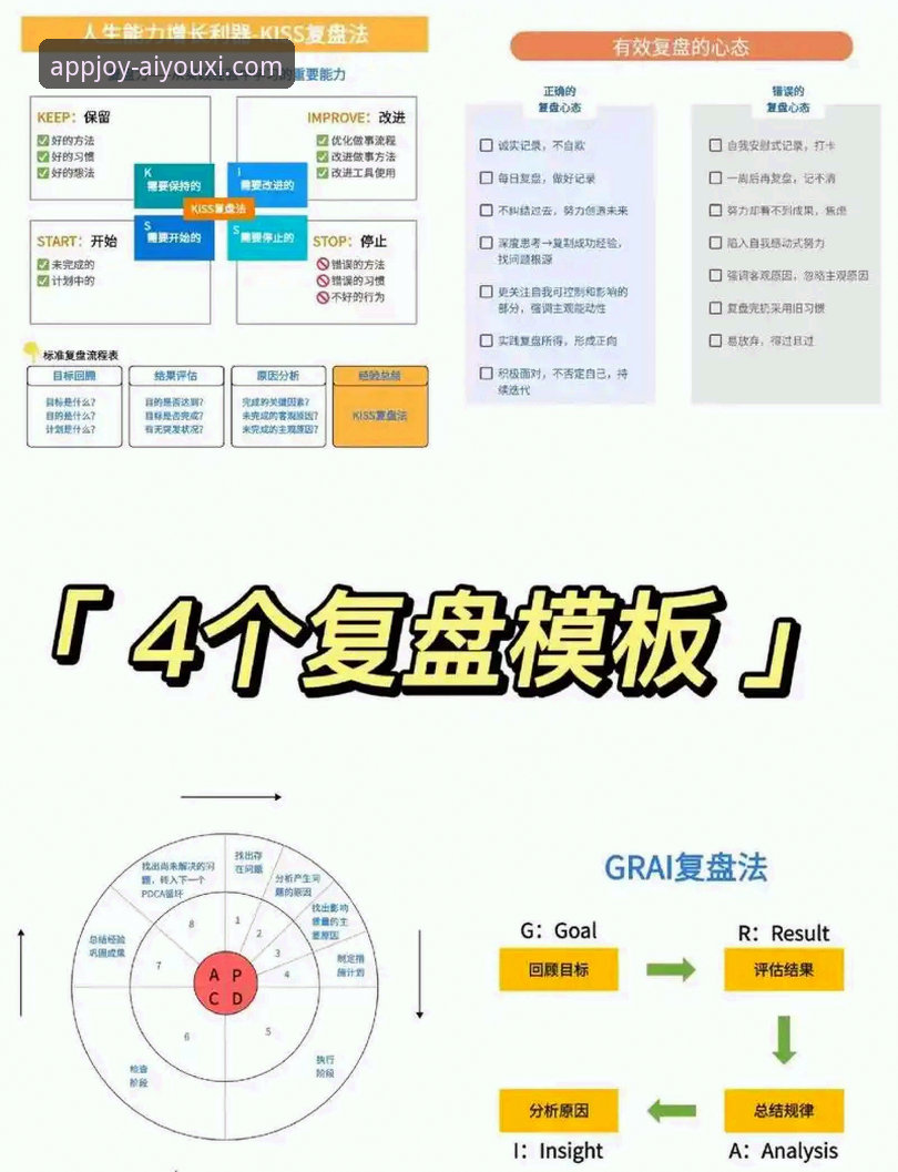 爱游戏app官网下载安全吗 NBA焦点战复盘与爱游戏平台高清观赛操作教程