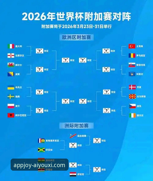 世界杯第十比赛日深度评测：荷兰德国排名飙升，突尼斯暴跌13位